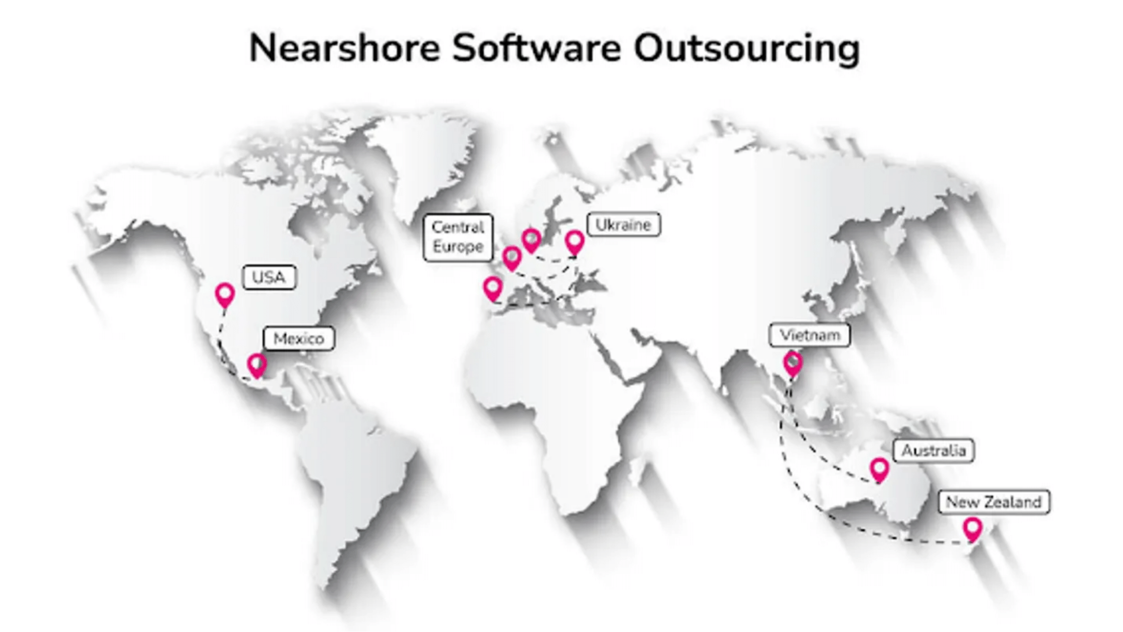 A Guide to Hiring On-Demand Developers for Your Project 5 Nearshore Developers