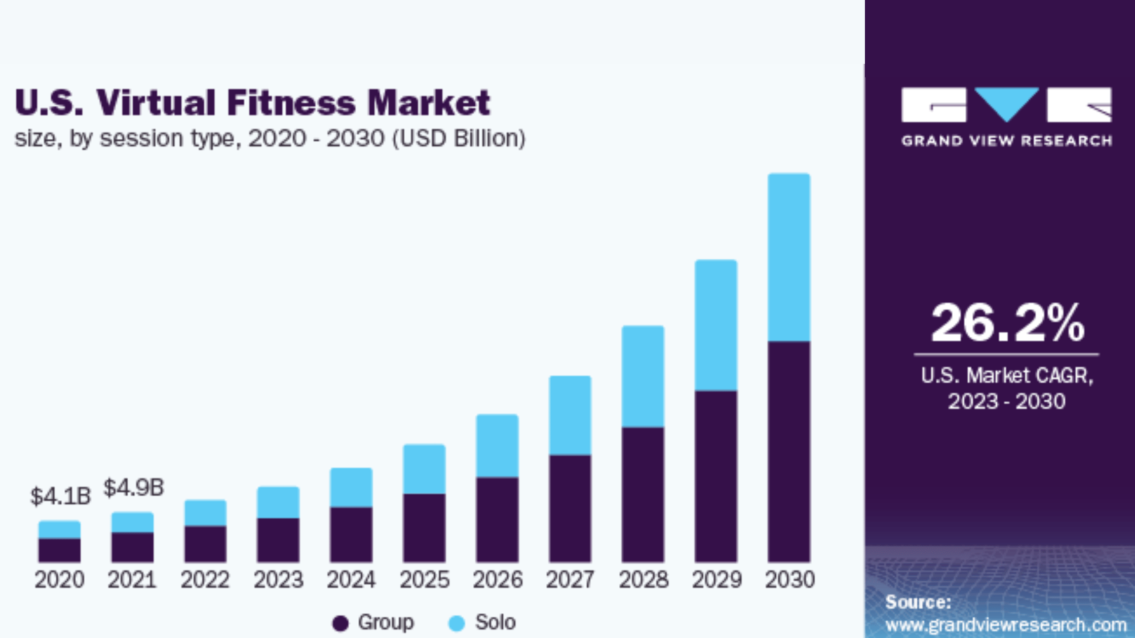 Metaverse Impact On Fitness Industry
