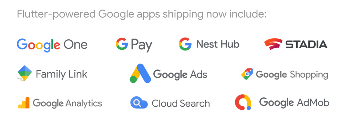 Google Nest Hub, are using Flutter