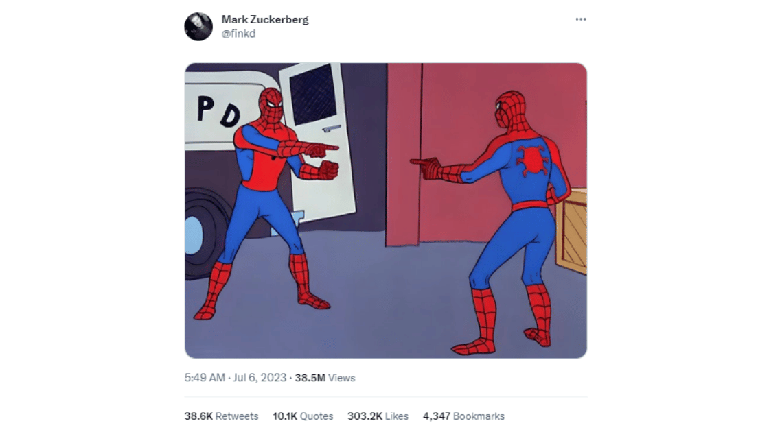 Significance of Threads