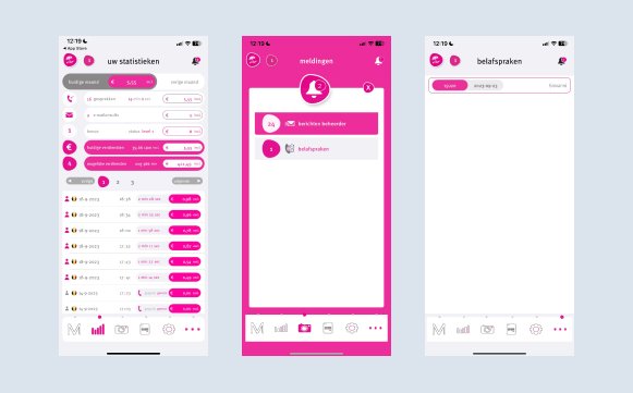 Enhancing Astrology Consultation