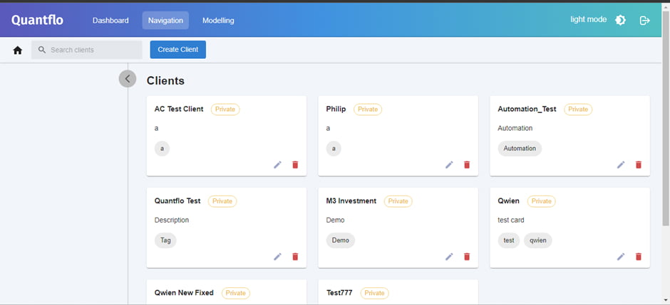 Revolutionizing Portfolio Management through a Comprehensive Digital Solution