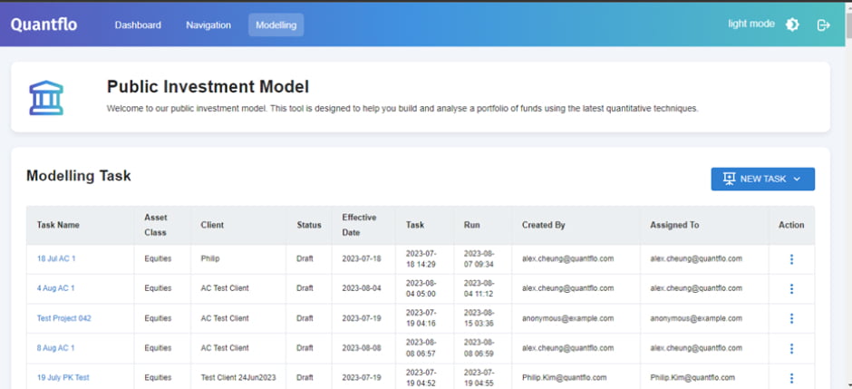 Revolutionizing Portfolio Management through a Comprehensive Digital Solution