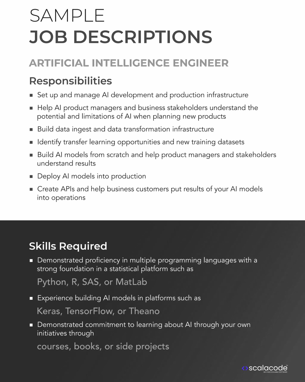 How to Hire AI Developers in 2025: A Complete Guide 12 Image displaying a sample job description for an Artificial Intelligence Engineer. Responsibilities include setting up AI infrastructure, helping stakeholders understand AI potential, building data infrastructure, identifying transfer learning opportunities, building AI models, deploying AI models, and creating APIs.