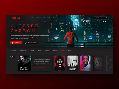 Netflix Case Studies of AI Integration in UX Design