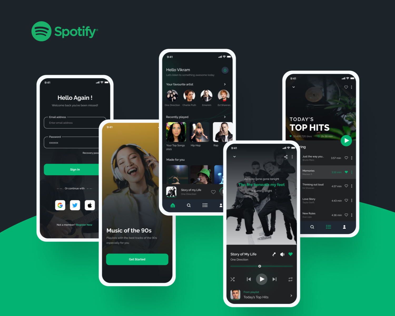 Spotify Case Studies of AI Integration in UX Design