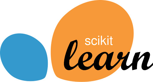 AI Product Development From Ideation to Prototyping: A Comprehensive Guide 12 Scikit learn- AI Product Development Tool
