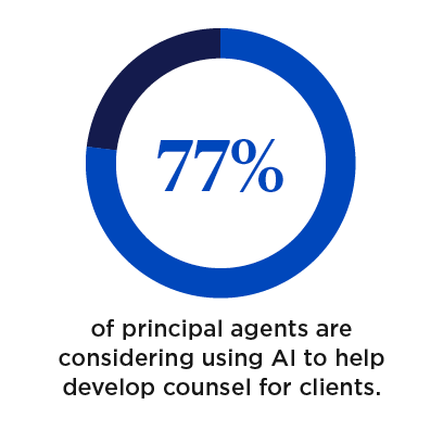 Applications of AI in Insurance