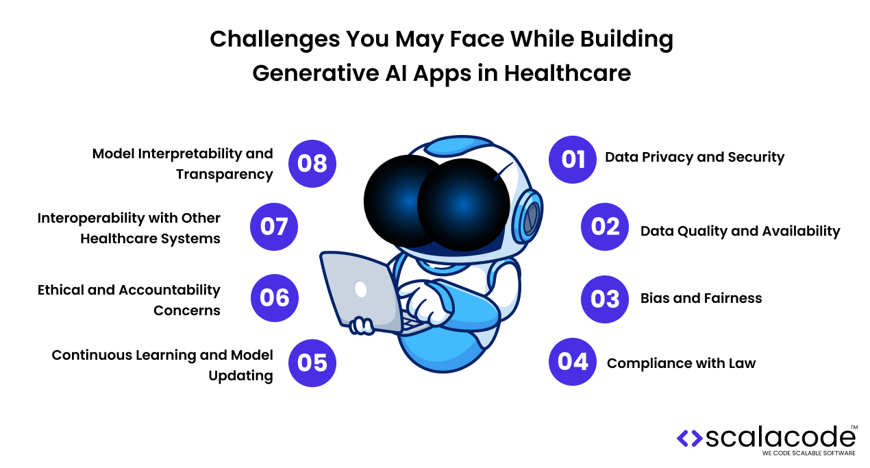 Generative AI in Healthcare: A Comprehensive Guide 18 Challenges You May Face While Building Generative AI Apps in Healthcare