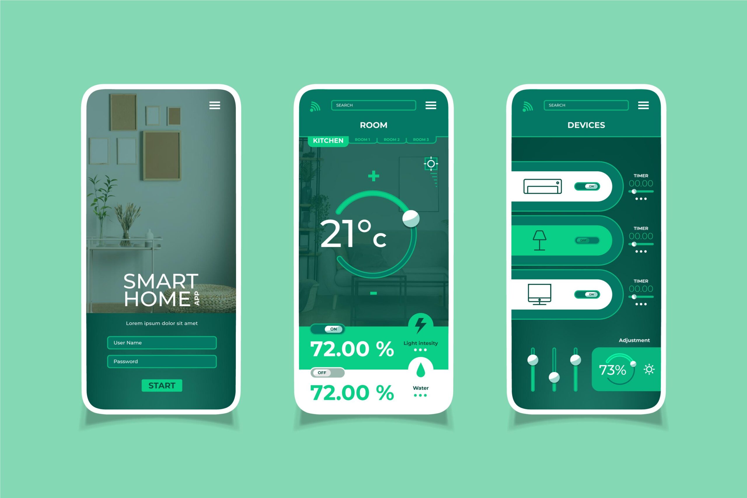 50+ Mobile App Ideas to Drive Global Change in 2025 12 Smart Home Energy-Saving App