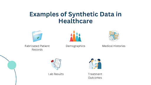 Generative AI in Healthcare: A Comprehensive Guide 16 Synthetic Medical Data in Healthcare