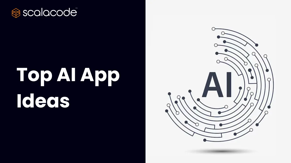 50 AI App Ideas for 2026: The Revenue & Complexity Matrix 12 Top AI App Ideas