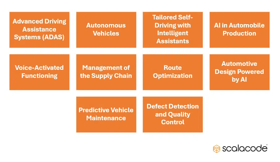AI in Automotive Industry: What to Expect in 2025 9 Key Applications of AI in Automotive Industry