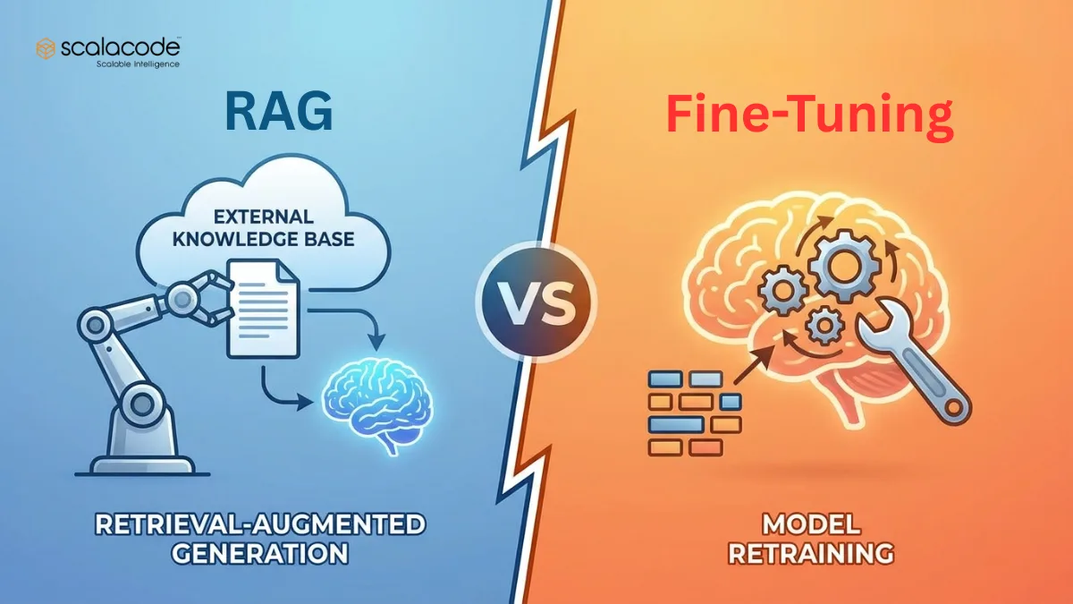 RAG vs Fine-Tuning in 2026: The Definitive Decision Framework 32 RAG vs Fine-Tuning feature image