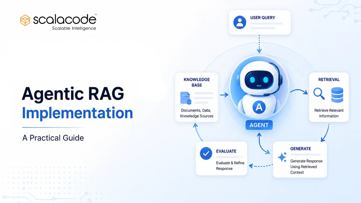Agentic RAG Implementation: A Practical Guide for 2026 8 Agentic RAG Implementation A Practical Guide