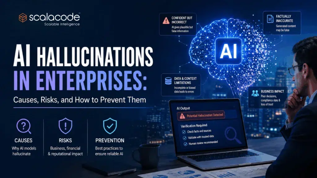 AI Hallucinations in Enterprises Causes, Risks, and How to Prevent Them